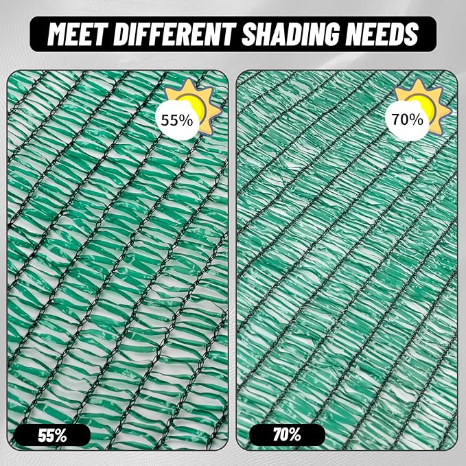 Cool Area 70% Sun Shade Cloth Mesh Tarp with Grommets for Plant Cover 6.5x10ft Patio Canopy Garden Pergola Greenhouse Car Barn Kennel Green