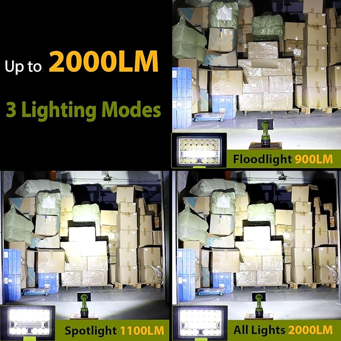 28W 2000LM Cordless LED Work Light for Ryobi One 18V Battery Portable Flood Lights for Outdoor Indoor Workshop Job Site, Floodlight & Spotlight Modes/Pivoting Head/USB Port(No Battery)