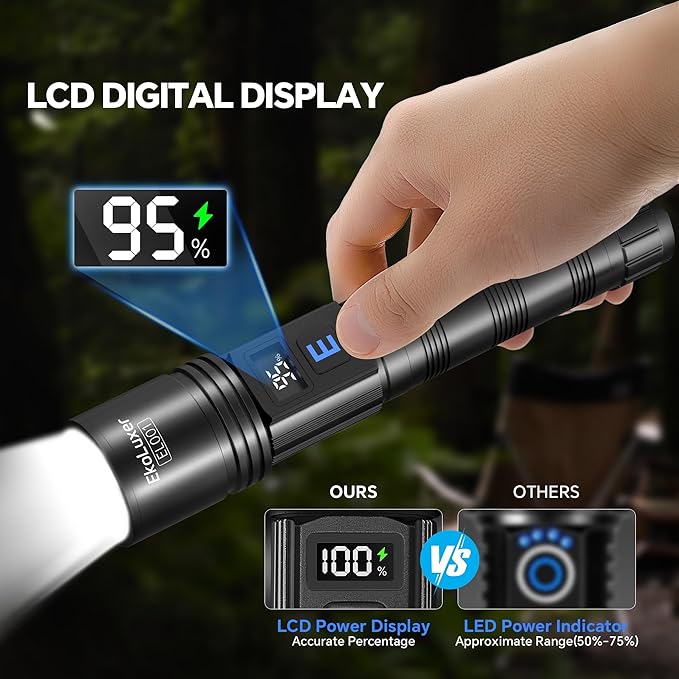 3Pack Rechargeable Flashlights 99000 High Lumens, Super Bright Flashlight with LCD Digital Display, 5Modes Adjustable LED Flashlight Tactical Flashlights High Powered, Flash Lights for Emergency