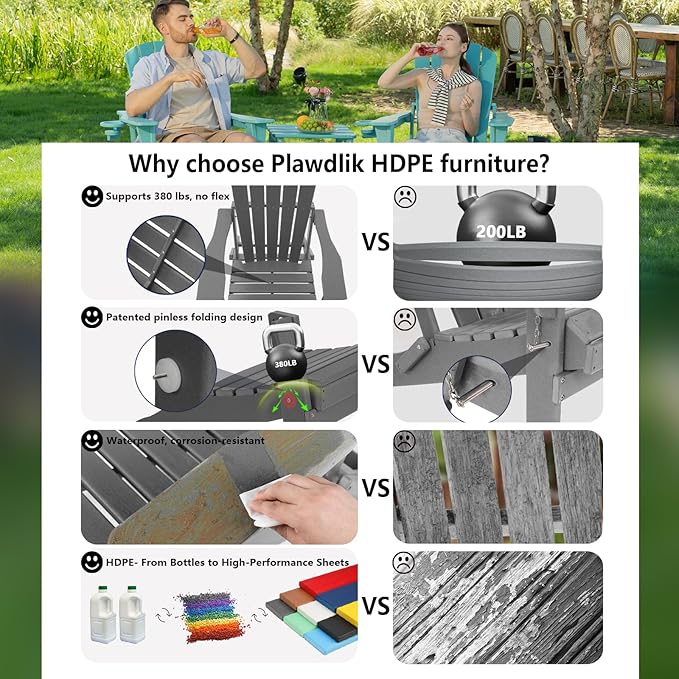 Folding Adirondack Chair, SGS Tested, Wooden Textured with Cup Holder, Heavy All-Weather HDPE Comfortable Set Poolside Backyard Lawn Grey