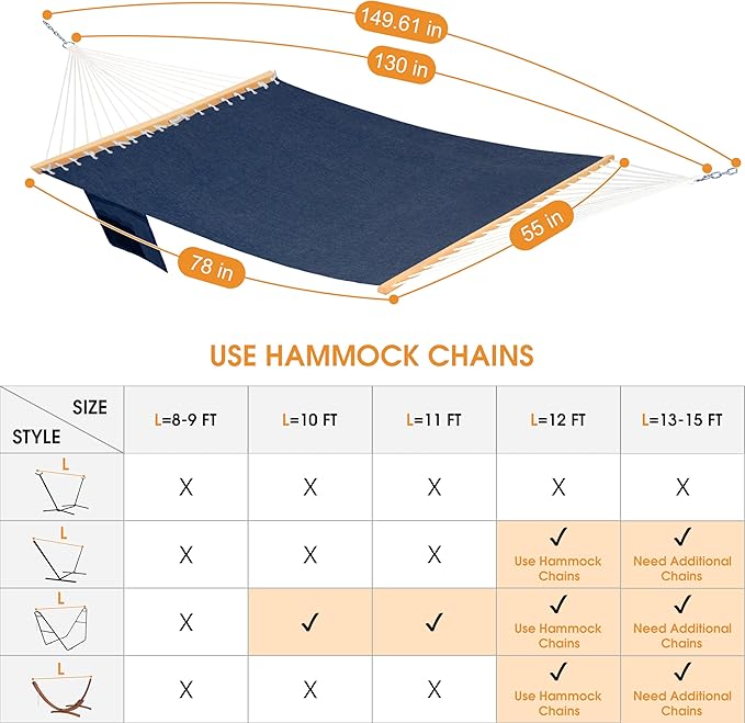 Lazy Daze Hammocks 11 FT Double Outside Hammock Quick Dry Olefin Fabric Hammock with Spreader Bar & Side Pocket for Outdoor Poolside Backyard 450 lbs Capacity, Navy Blue