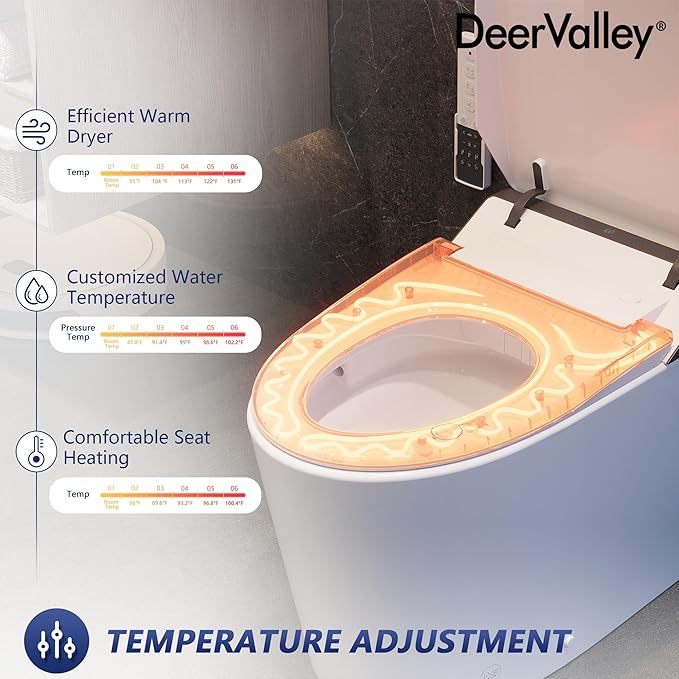 DeerValley Smart Toilet, Smart Bidet Toilet 1.28 GPF Dual Flush, Auto Open/Close Lid, ADA Chair Height and Cleaning Foam Dispenser, Heated Seat, Dryer, Night Light, Deodorization, LED Display