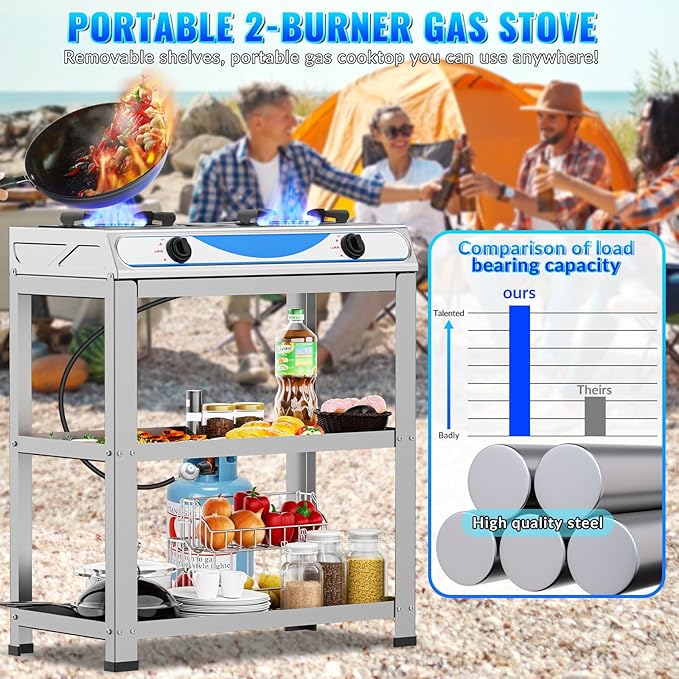 2 Burner Propane Gas Stove,19000BTU Portable Gas Stove with Support Leg Stand and Adapter Auto Ignition Camping Stove,propane burner for RV, Apartment, Outdoor Cooking