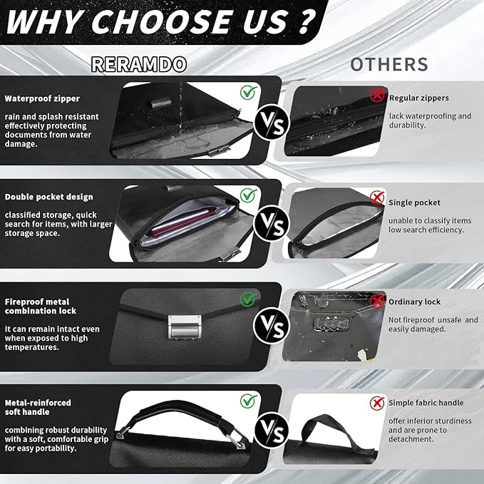 Fireproof Document Bag 14.5"X11"X2.5" Fireproof Money Bag for Cash With Lock and Zipper,Fire&Waterproof Storage Organizer Pouch for Valuables,Legal Document,Laptop,Passport,(Black)