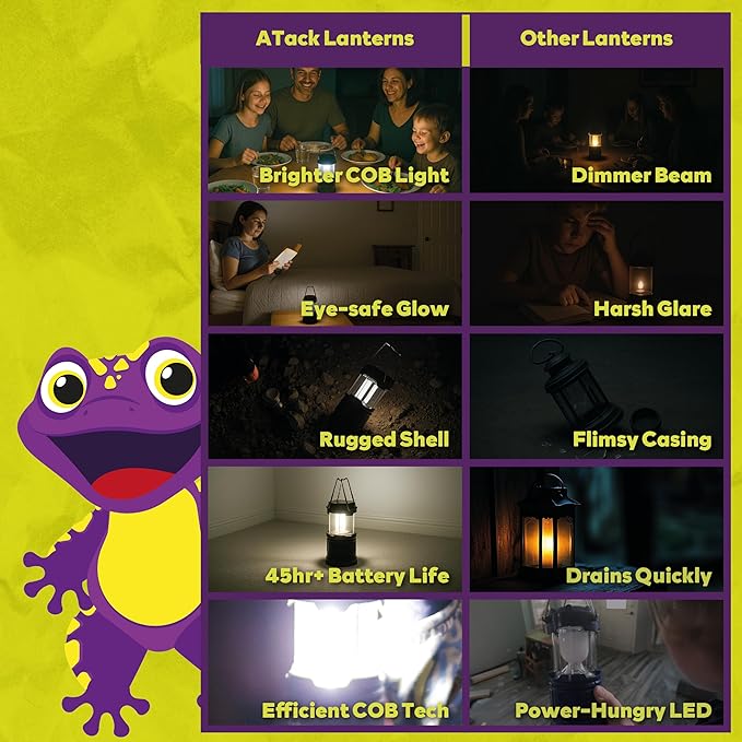 ATack LED Camping Lantern Battery Powered 4-Pack Camping Flashlight Lantern for Power Outages, Portable Collapsible Hanging Lights Essential for Home Outdoor Hurricane Emergency Lamp Survival Kit Gear