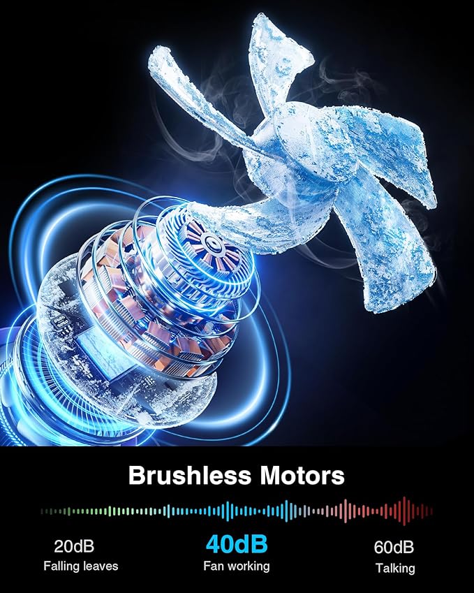 Portable Camping Fan with 20000mAh Rechargeable Battery, USB-C Battery Powered Fan for Indoor Outdoor Use, Ultra Quiet Battery Operated fan for Travel, Tent, Beach, Picnic, BBQ, Desk, Home