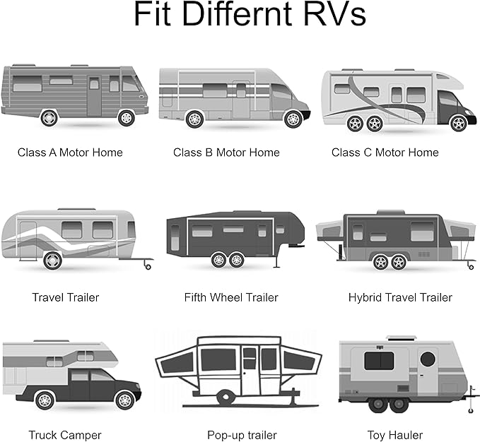 AWNLUX RV Awning Fabric Replacement Heavy Duty Weatherproof 4-Ply Vinyl Camper Awning Fabric- Universal Outdoor Canopy for Camper, Trailer, and Motorhome Awnings Ocean Blue-11' (Fabric 10'2"X8")