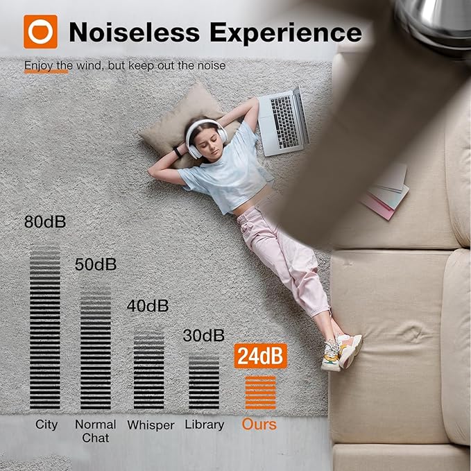 addlon Ceiling Fans with Lights, 32 inch Nickel Ceiling Fan with Light and Remote Control, Reversible, 3CCT, Dimmable, Noiseless, Small Ceiling Fan for Bedroom, Farmhouse, Indoor/Outdoor Use