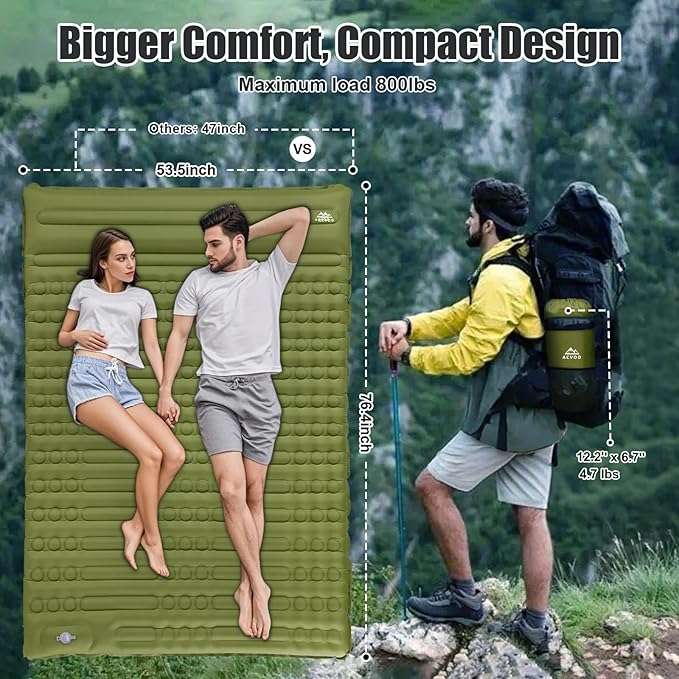 Double Sleeping Pad, Self Inflating 4.7'' Extra Thick for 2 Person Built-in Pump, Portable Camping Mattress Sleeping Mat for Backpacking Hiking Tent Travel