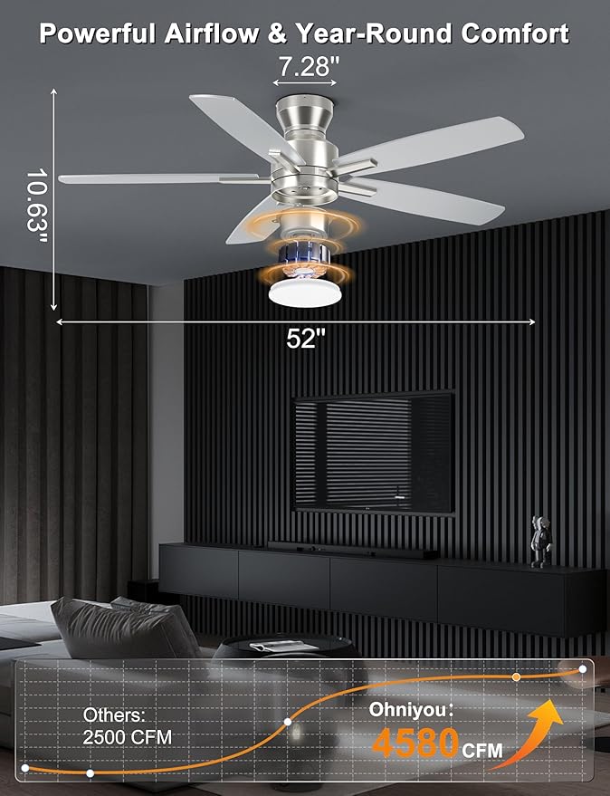 Ohniyou Ceiling Fans with Lights, 52'' Low Profile Ceiling Fan with Light and Remote/APP Control, Modern Flush Mount Ceiling Fan for Indoor Bedroom Living Room, Dimmable, Qiuet DC Motor, Silver