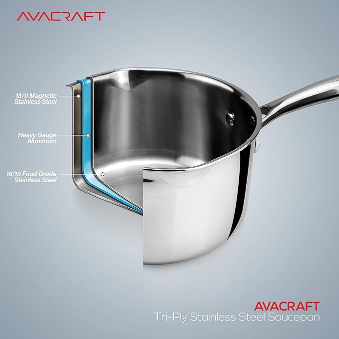 AVACRAFT Tri-Ply Stainless Steel Saucepan with Glass Strainer Lid, Two Side Spouts, Ergonomic Handle, Multipurpose Sauce Pan with Lid, Sauce Pot, Cooking Pot (Tri-Ply Full Body, 1.5 Quart)
