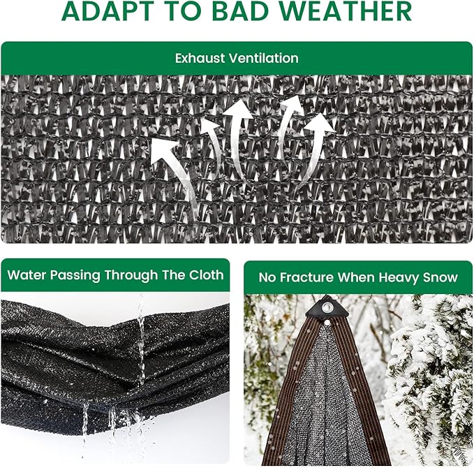 50% 20 X 30 FT Black Shade Cloth, Outdoor Woven Sun Shade with Grommets, Durable Breathable Netting Shading Antifreezing for Patio, Garden, DIY Home, Plants Cover, Greenhouse, Dog Kennel