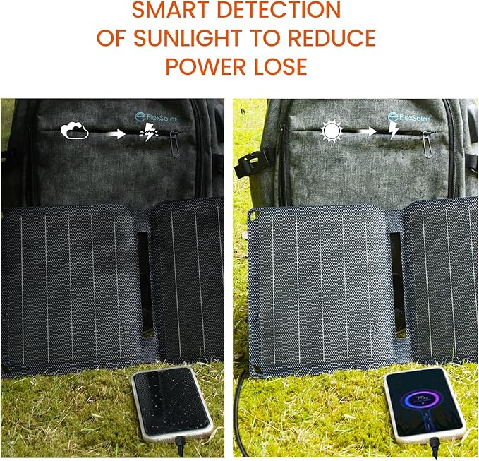 FlexSolar 15W USB Solar Panel Small Portable Foldable Solar Charger (5V/3A Max), Mobile Solar Panels Compatible with Cell Phone iPad, IP67 Waterproof Mini Solar Panels for Backpacking, Camping, Hiking