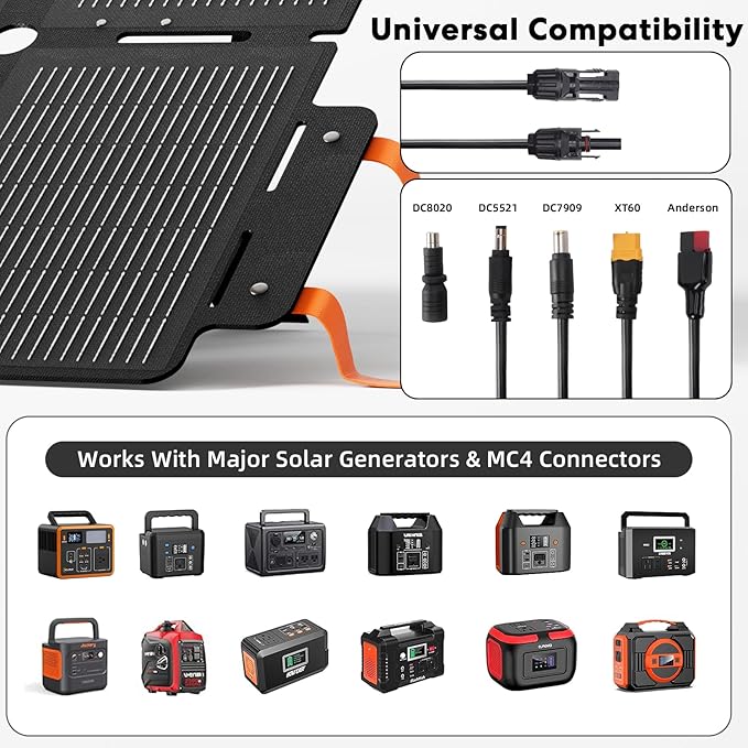 100W Portable Foldable Folding Solar Panels, IP67 Waterproof for Camping, Outdoor Power Supply, Compact 8-Fold Design with MC-4 Output, High-Efficiency Charging for Devices