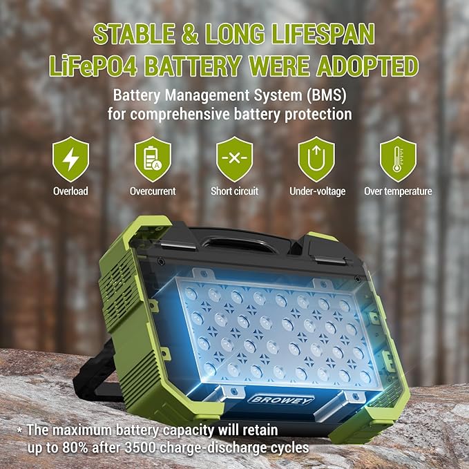 BROWEY Portable Power Station, 1000W Solar Generator with Built-in Solar Panel, 614WH/192000mAh LiFePO4 Battery Pack, AC/DC/USB/PD Outputs, for Outdoor Camping, RV Travel, Emergency Preparedness