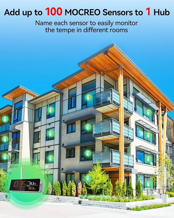 WiFi Remote Refrigerator Thermometer, 1/3 Mile Long Range Freezer Alarm, IP66 Waterproof, App Email Alert, with Digital Monitor Hub, 1 Smart Wireless Temperature Sensor for Kitchen, Fridge, RV