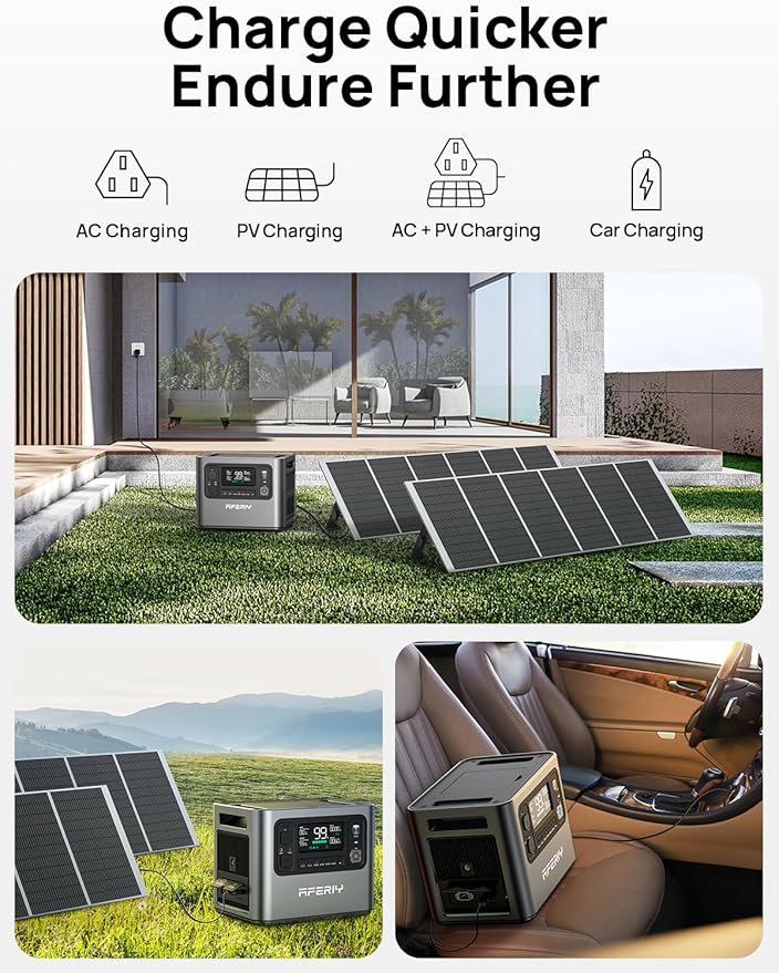 AFERIY Solar Generator P210 with 2pcs 200W Solar Panel | 2400W Portable Power Station 2048Wh | AC Output with 120V,2400W,Solar Generator for Home Use,Outdoor Camping,Power Outage, Camping,Emergencies