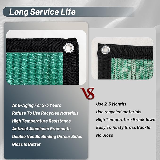 Cool Area 90% Sun Shade Cloth Mesh Tarp with Grommets for Plant Cover 8x10ft Patio Canopy Garden Pergola Blackhouse Car Barn Kennel Green