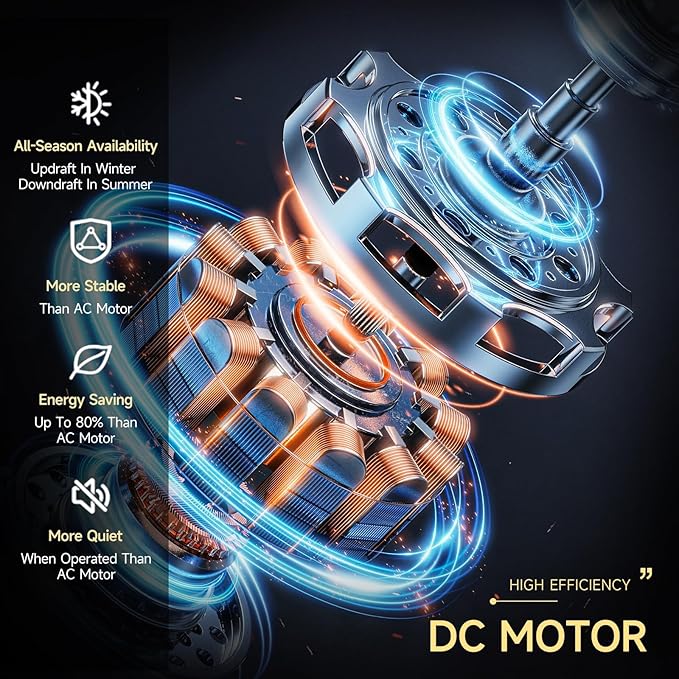 Roomratv 52 Inch Smart Ceiling Fan with Light,App Control,Ultra Silent Reversible DC Motor Fan Remote Control Compatible with Alexa Google home（black）