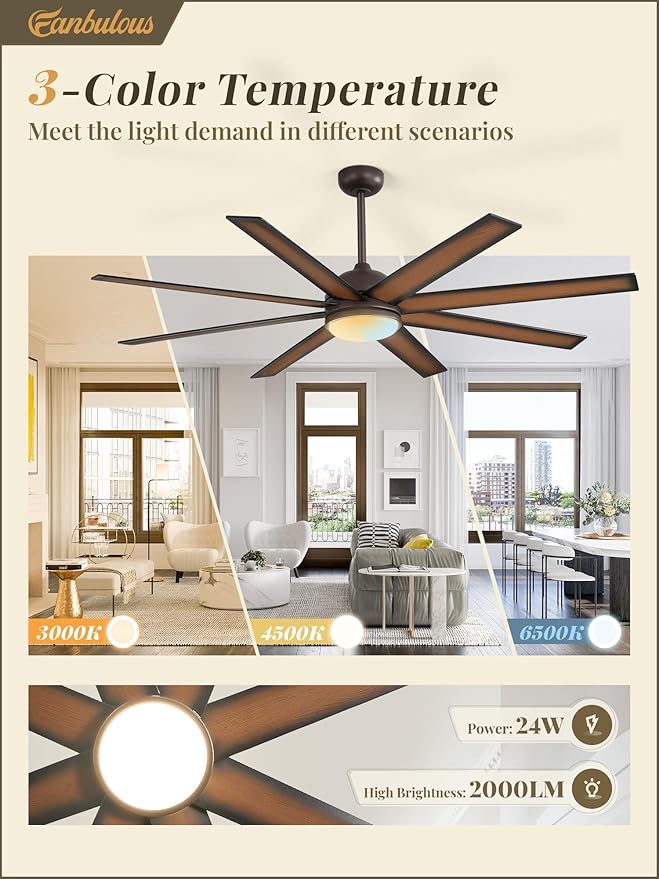 65 Inch Ceiling Fans with Lights and Remote, Bronze Indoor/Outdoor Ceiling Fan with Quiet Reversible DC Motor, 6 Speeds, 3CCT, 8 Blades Large Ceiling Fan for Living Room Bedroom Patio