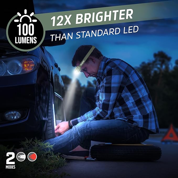Energizer Universal Plus LED Headlamp, Lightweight Bright Headlamp for Outdoors, Camping and Emergency Light for Adults and Kids, Includes Batteries, Pack of 2