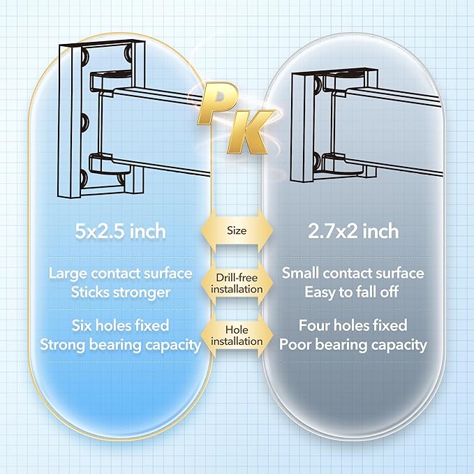 Clothes Drying Rack for Laundry,Wall Mounted Clothes Hanger Rack,Folding,Retractable,Collapsible(J Shape Hooks)