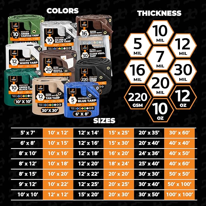 Heavy Duty Tan Poly Tarp 10' X 30' - Multipurpose Protective Cover - Durable, Waterproof, Weather Proof, Rip and Tear Resistant - Extra Thick 12 Mil Polyethylene - by Xpose Safety