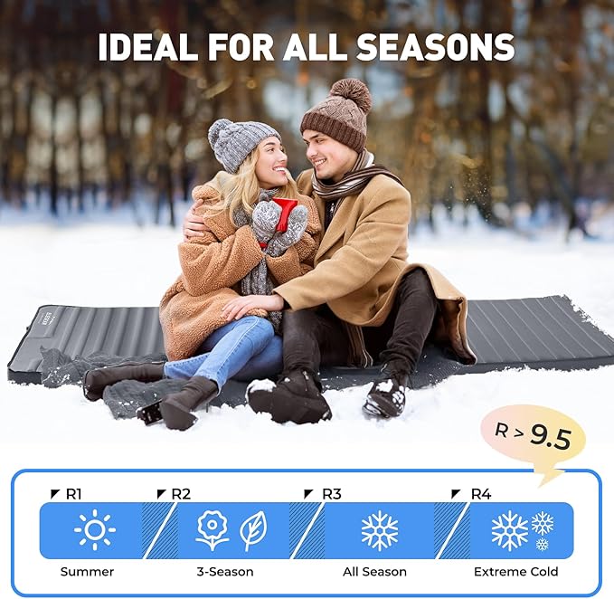 Elegear Air & Foam Camping Sleeping Pad, HexaFoam Camping Mattress Pad with Built-in Foot Pump Memory Foam Camp Pad 4-Season Camp Sleeping Mat for Travel/Car/Tent, Gray