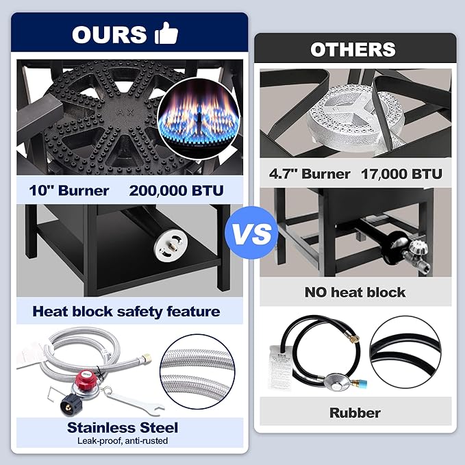 ARC 200,000BTU Single Burner Propane Stove, High-Pressure Outdoor Propane Stove Cooker Propane Burner, 16.5"Heavy Duty Burners For Outdoor Cooking Turkey Fry,Crawfish Boil,Homebrewing