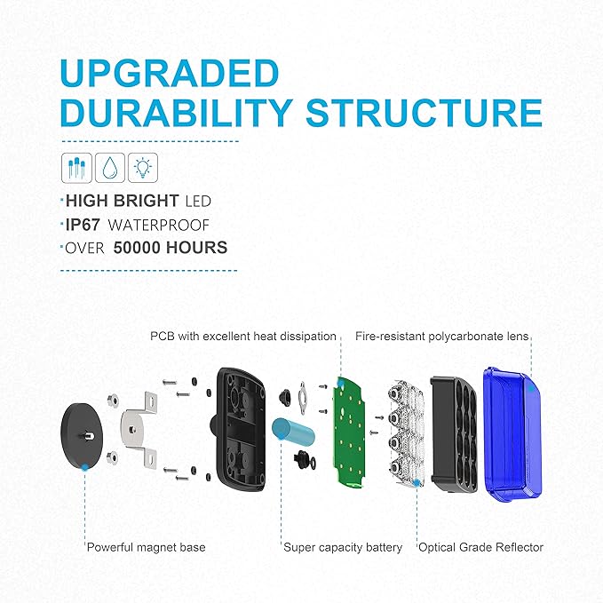 Agrieyes Blue Rechargeable Flashing Lights, Magnetic Strobe Light for Vehicles, Wireless Warning Hazard Beacon Lights for Trucks,