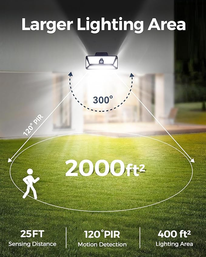 208Leds Solar Lights Outdoor,Clip on Motion Sensor Outdoor Lights,6000K,1000LM High Bright Solar Powered Flood Light with 3 Mounting Ways for Bakcyard Fence Garage Camping (2Pack)