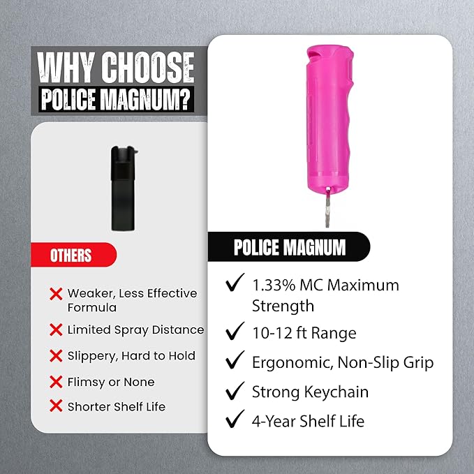 Police Magnum Keychain Pepper Spray Flip Top Safety 3 Pack 1/2oz- Maximum Heat Strength OC with Dye- Tactical Small Compact Case- for Women & Men's Self Defense- Made in The USA