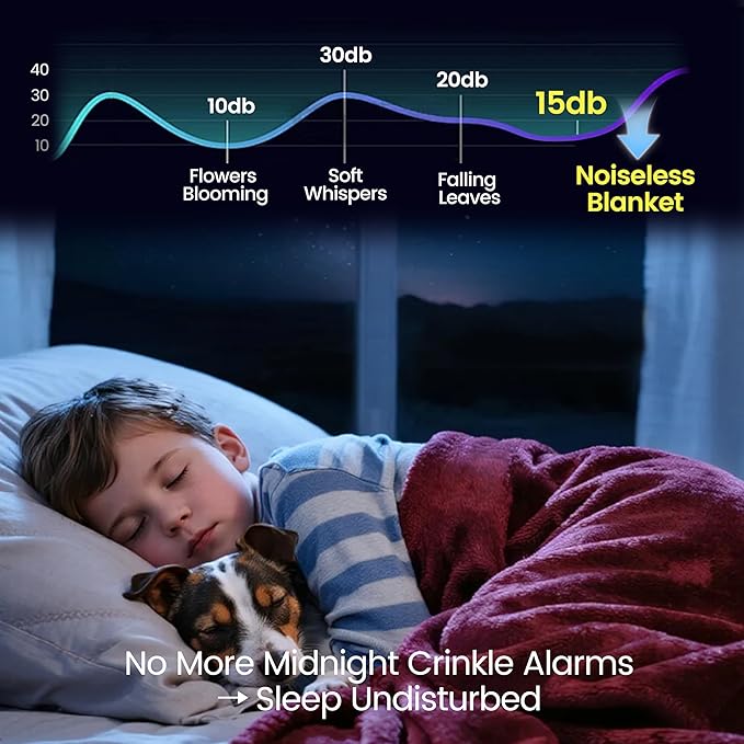 gogobunny Waterproof Bed Blanket, Reversible Sherpa Fleece Throw Blanket for Dog Puppy Cat, Furniture Cover Protects Bed Couch Sofa from Liquid Pee and Pet Fur (Romantic Red, 60x80 inches)