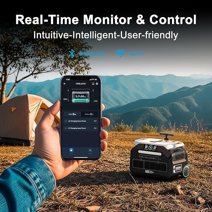 IEE 2048Wh Solar Generator,2400W Portable Power Station P2400 with LiFePO4 Batteries and 200W Solar Panel,1800W AC Charging,4 AC Outlets Up to 2400W for Home,Power Outages, Camping,and RVs