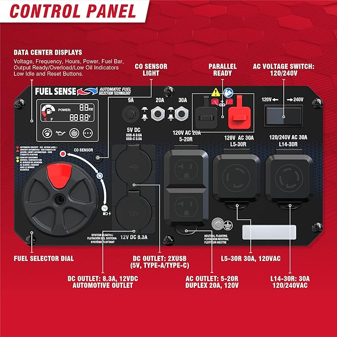 A-iPower 7600W Dual Fuel Quiet Portable Inverter Generator, Electric Start RV Ready, EPA & CARB Compliant CO Sensor, With Telescopic Handle For Backup Home Use, Tailgating & Camping (SUA7600iED)