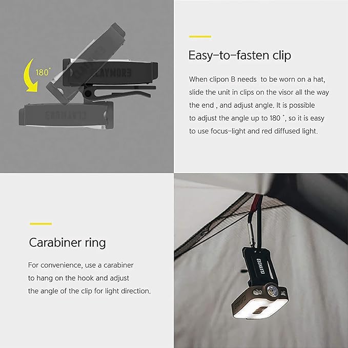 Claymore Capon 40B (Red) - LED Rechargeable Clip-On Cap Headlamp, Lightweight Hat Light for Camping, Running, Hiking, Emergency & Industrial Use, Waterproof, USB-C, Up to 12 Hours of Battery Life.