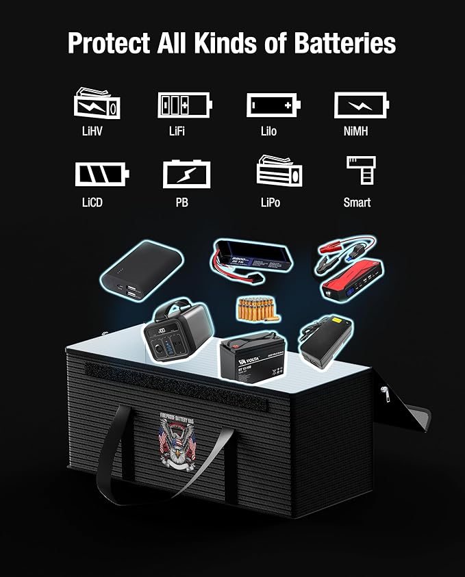 Fireproof Explosionproof Lipo Battery Safe Bag - Large Capacity Ebike Battery Storage Guard Pouch for Charging & Storage - Waterproof Protective Case for Ebike & Lithium Batteries(22x9x9.4 Inches)