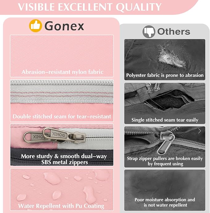 Gonex Compression Packing Cubes, 3pcs/4pcs Expandable Storage Travel Luggage Bags Organizers