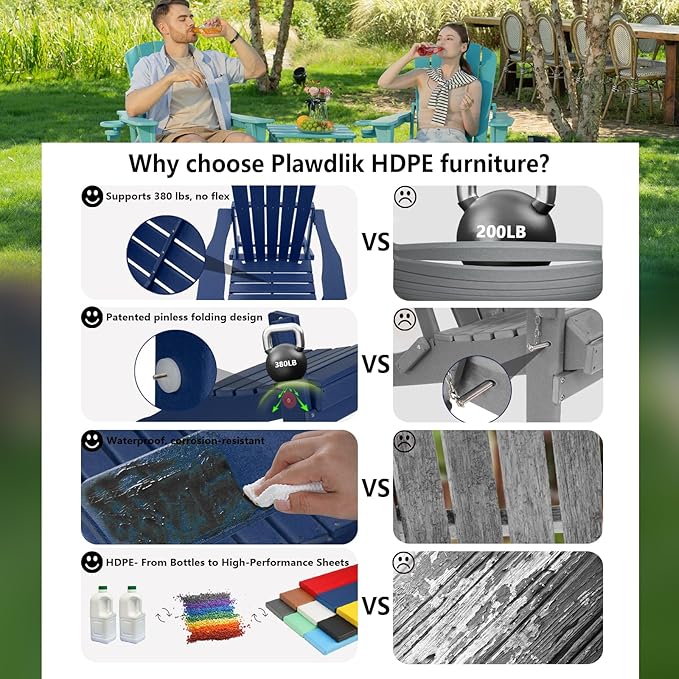 Folding Adirondack Chair, SGS Tested, Wooden Textured with Cup Holder, Heavy All-Weather HDPE Comfortable Set Poolside Backyard Lawn Navy Blue