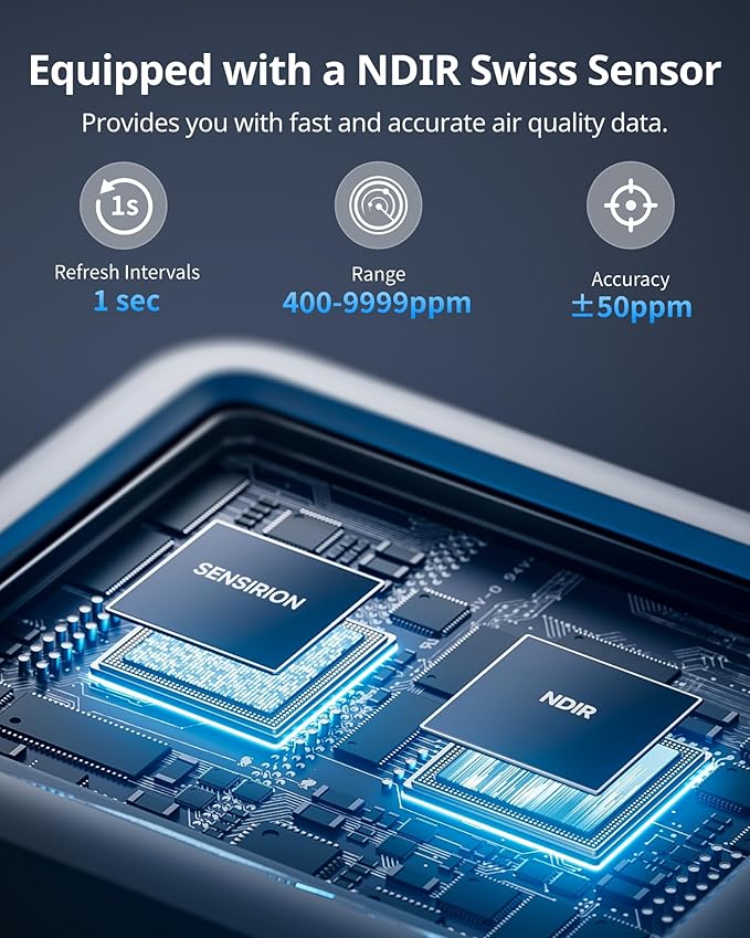 Air Quality Monitor Indoor 5-in-1 Meter Pro CO2 Detector, CO2 Alarm, CO2 Monitor with APP, Large Display, Bluetooth Air Quality Tester for Home, Office, 2-Year Data Storage (Meter Pro CO2)