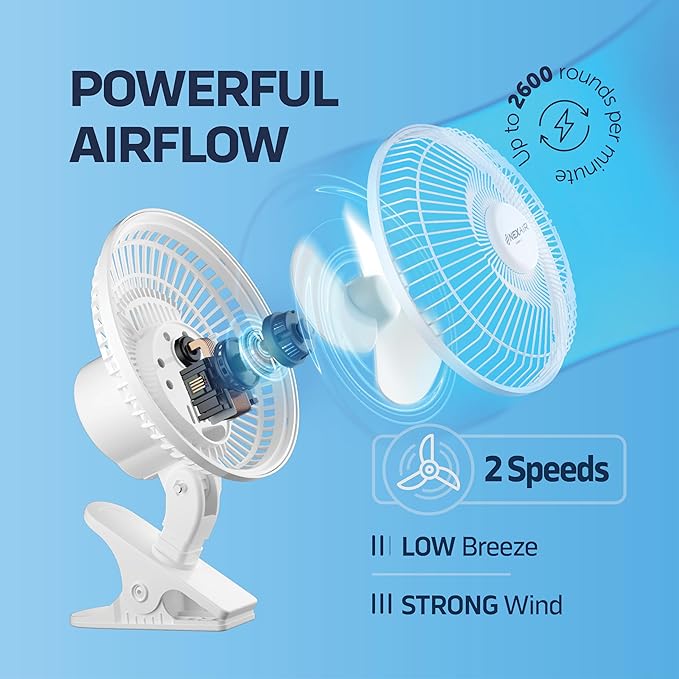 6-Inch Clip on Fan, 360 Degree Rotation, Two Speed Portable Clip Fan With Strong Clamp Grip, Quiet Operating Desk Fan Plug-in AC Made Of Durable Material, Great For Bedroom, Office, Living Room