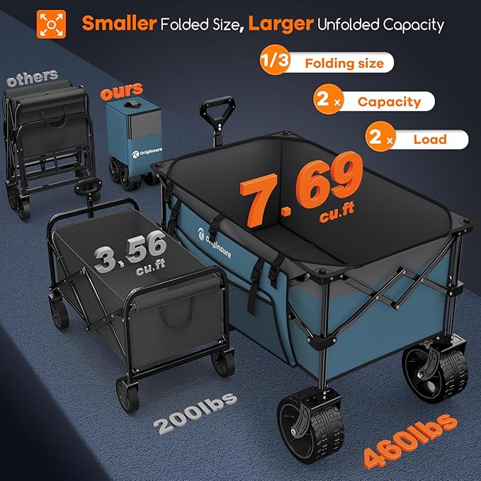 220L Collapsible Wagon Cart Foldable, 460LB Load Capacity Heavy Duty Folding Beach Wagons with Big All-Terrain Wheels, Utility Carts for Groceries, Shopping, Camping, Sports - Grey&Blue