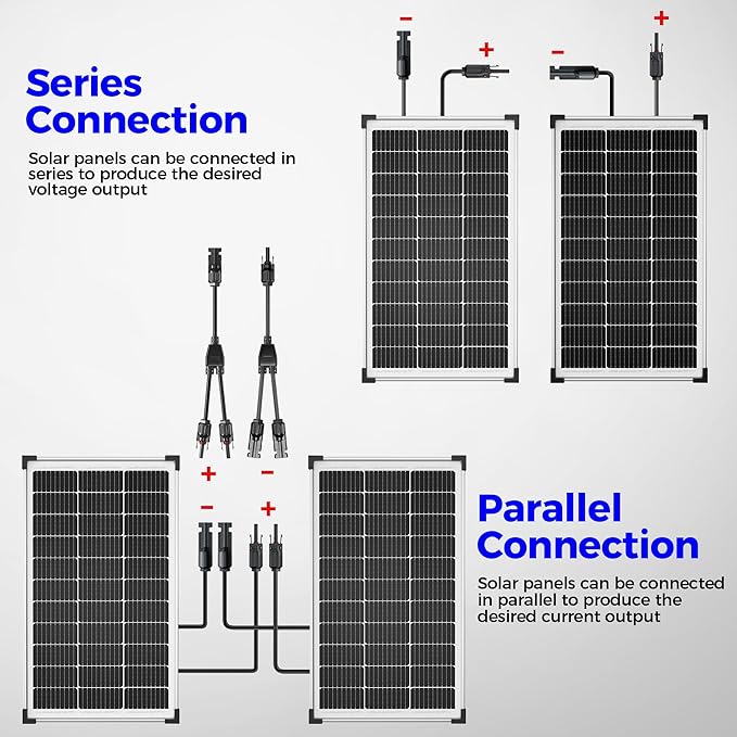 100W 12V Solar Panel, High Efficiency 9BB Cell Monocrystalline Solar Panels IP67 Waterproof, Suitable for RV, Marine, Rooftop, Home, Yacht, Off-Grid Applications (100W Single Panel)