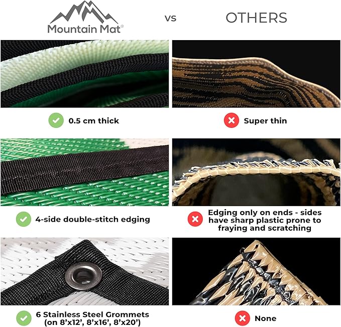 8x16 Black & Gray RV Mat with Carry Bag – Extra Thick 5mm Recycled Poly Rug – Waterproof, Reversible, Heavy-Duty – Premium Outdoor Rug for Campsite, Patio, Beach (8' x 16', Black)