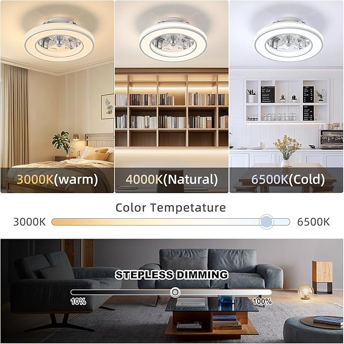 16'' Ceiling Fans with Lights, Modern Low Profile Ceiling Fan Light with Remote, 3000-6500K Dimmable LED Fan Light, 6 Speeds Small Flush Mount Ceiling Fan for Bedroom, Kids Room(White)