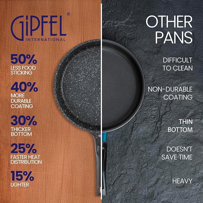 8, 10 and 12 Inch Nonstick Frying Pan Set of 3 - Cast Aluminum Pan with Detachable Handle - Non Stick Skillet Healthy Cooking Pans Induction Compatible Cookware, PFOA Free