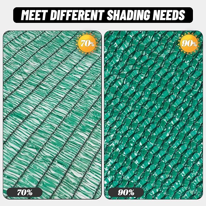 Cool Area 90% Sun Shade Cloth Mesh Tarp with Grommets for Plant Cover 8x10ft Patio Canopy Garden Pergola Blackhouse Car Barn Kennel Green