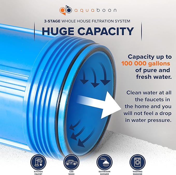Aquaboon 3-Stage Whole House Water Filter System with Chlorine & Sediment Reducing 20x4.5 Water Filter Cartridges, Gauge & Release, Wrench, Bracket