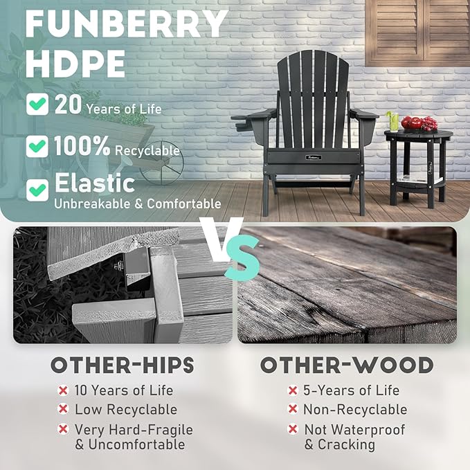 FUNBERRY Outdoor Adirondack Side Table, 2-Tier Patio End Tables, HDPE All Weather for Outside