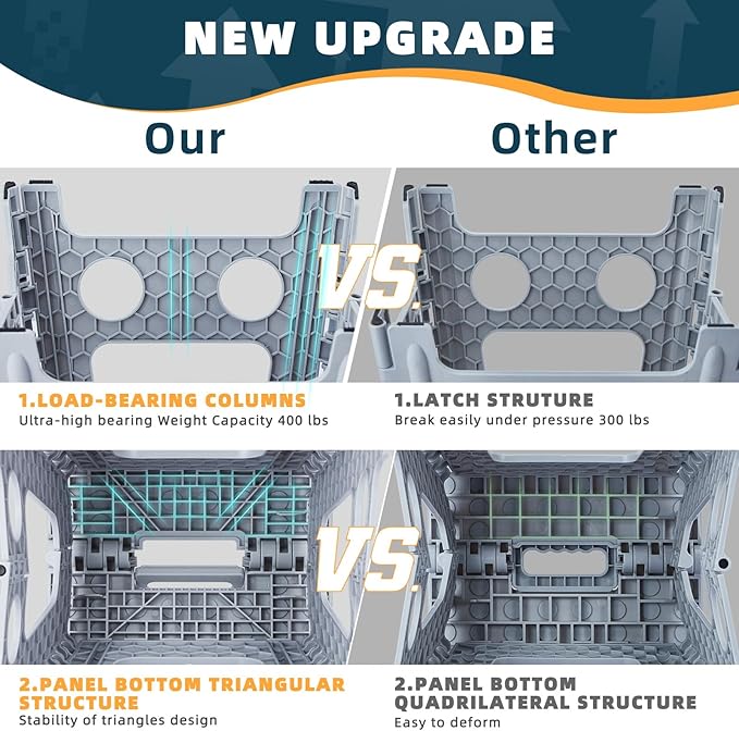 ACSTEP Folding Step Stool 16 Inch Heavy Duty Step Stool Foldable for Adults and Kids, Collapsible Stepping Stool with Handle, Non Slip Folding Stools for Kitchen Hold Up to 400lbs (Grey 1PC)